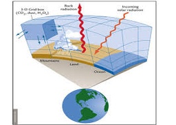 تهیه نمودارهای تخصصی هواشناسی و اقلیم شناسی