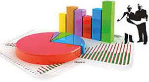 استقرار گروه های ارزیابی و ارزش گذاری فناوری