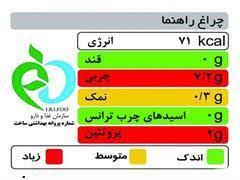 خدمات مشاوره در خصوص برچسب محصولات غذایی مطابق ضوابط سازمان غذا و دارو