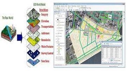 تهیه ی نقشه های GIS