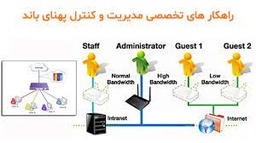 ارائه خدمات راهکارهای مدیریت اینترنت، کنترل پهنای باند و مانیتورینگ