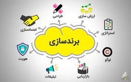 خدمات برندسازی